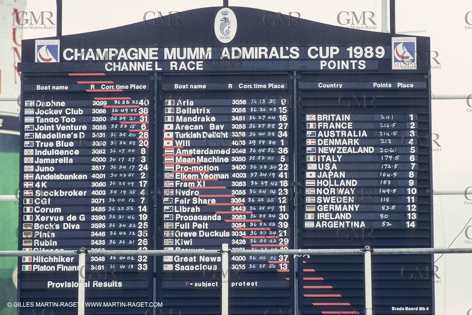 Sailing, Yacht Racing, Admiral's Cup, Cowes (UK, IOW)